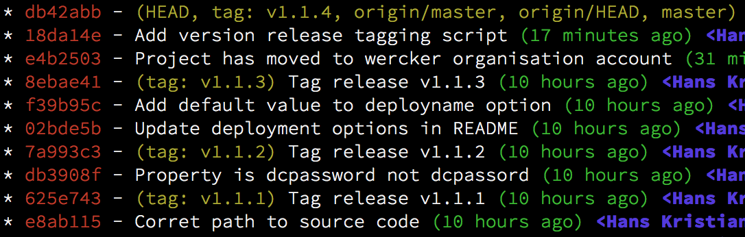 git history with properly tagged releases